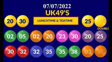 uk prediction for today lunchtime infolinity|UK49's Lunchtime & Teatime .